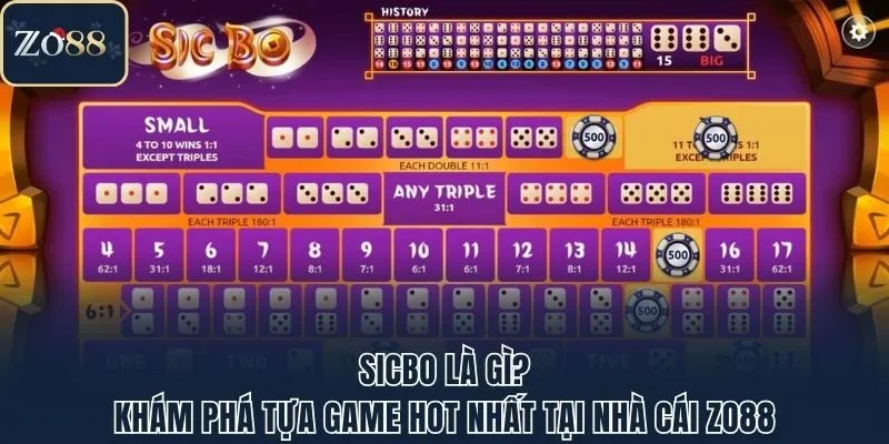 Sicbo Là Gì? Khám Phá Tựa Game HOT Nhất Tại Nhà Cái Zo88